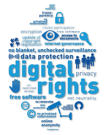 Consumer rights in the digital context