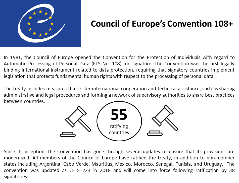 A blue flag with white stars and a circle in the middle

Description automatically generated