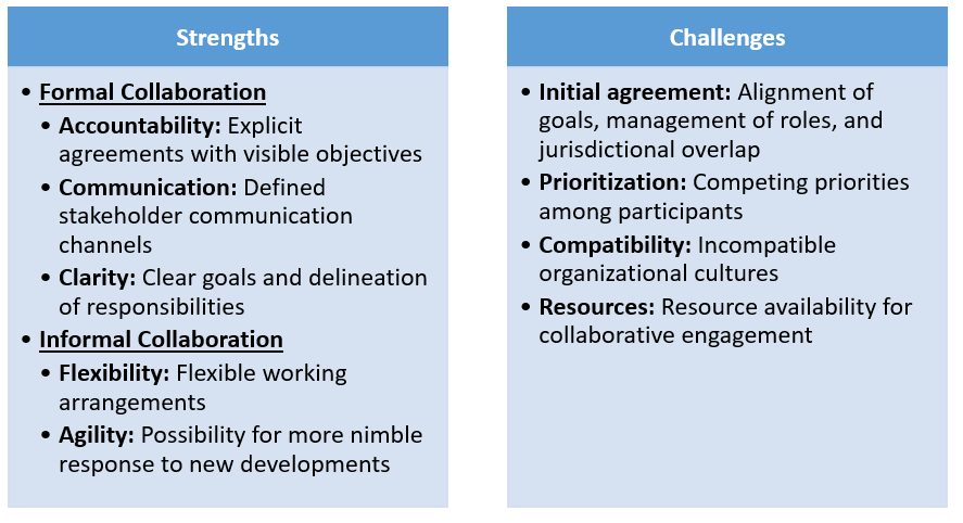 A comparison of a business plan

AI-generated content may be incorrect.