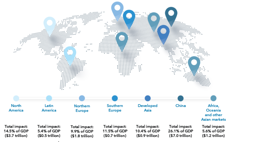 Nord Stream 2 poses challenges but also means opportunity for the